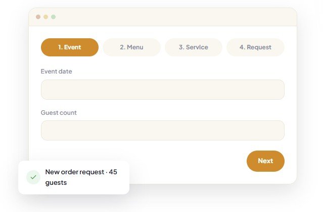 Cater OS Order Wizard